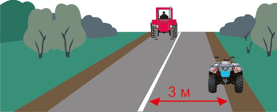 Пдд трактор. ПДД тракториста. ПДД тракторное. Разрешено ли водителю трактора остановиться в данном месте. ПДД для тракторов с картинками.